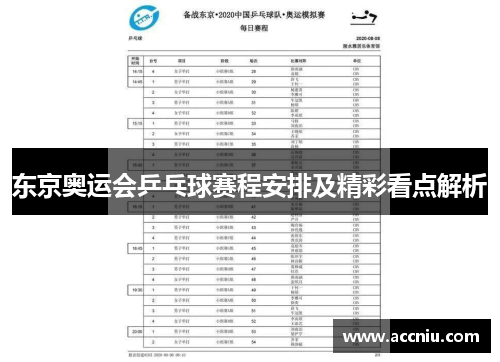 东京奥运会乒乓球赛程安排及精彩看点解析